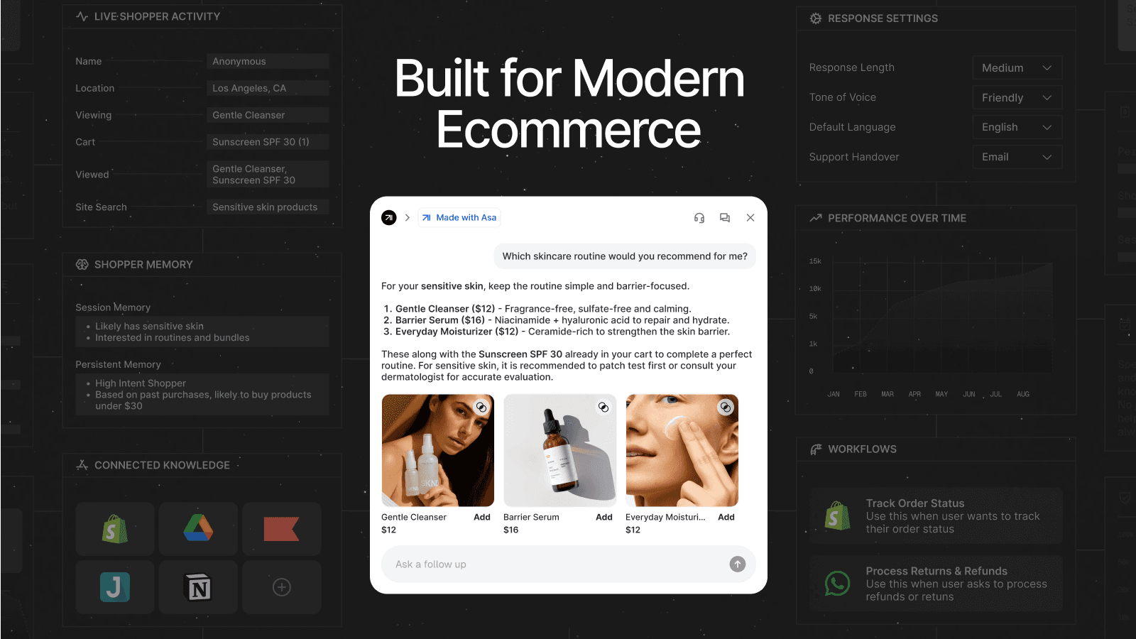 Asa is purpose-built for modern ecommerce