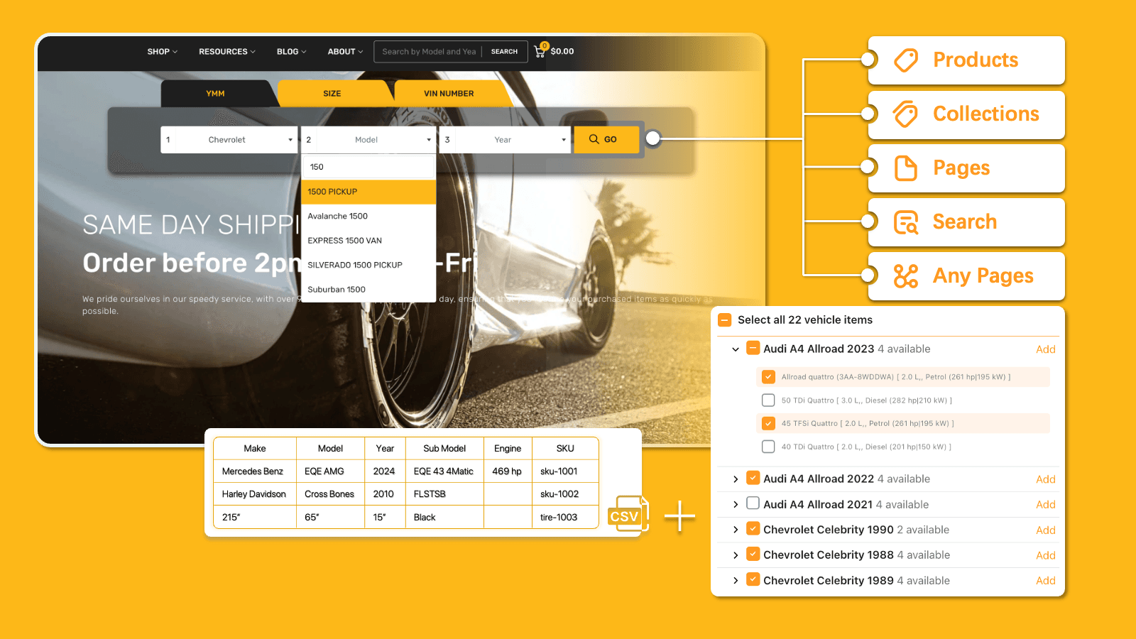 Using key searches such as the “Year Make Model Trim (YMMT)”