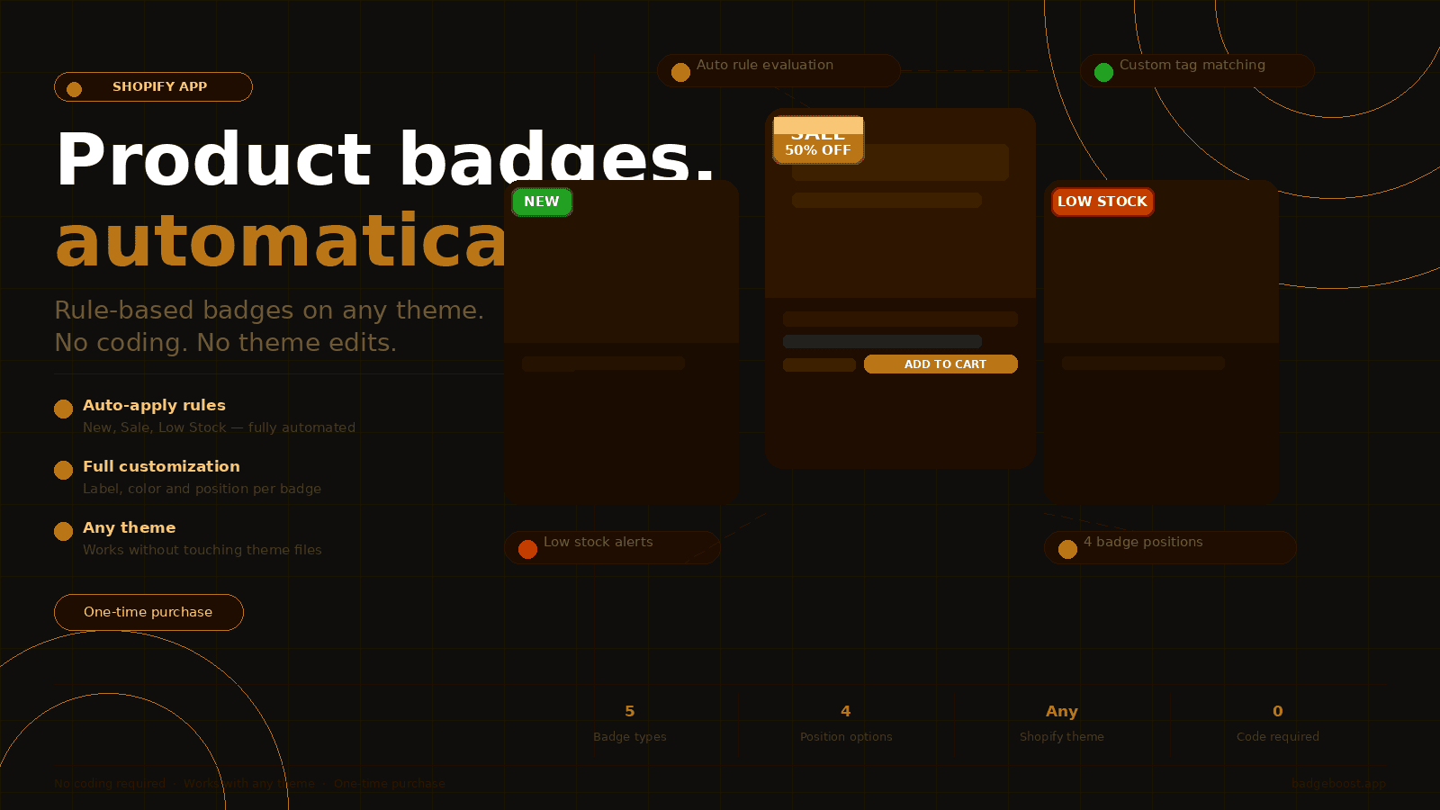 BadgeBoost Feature Media
