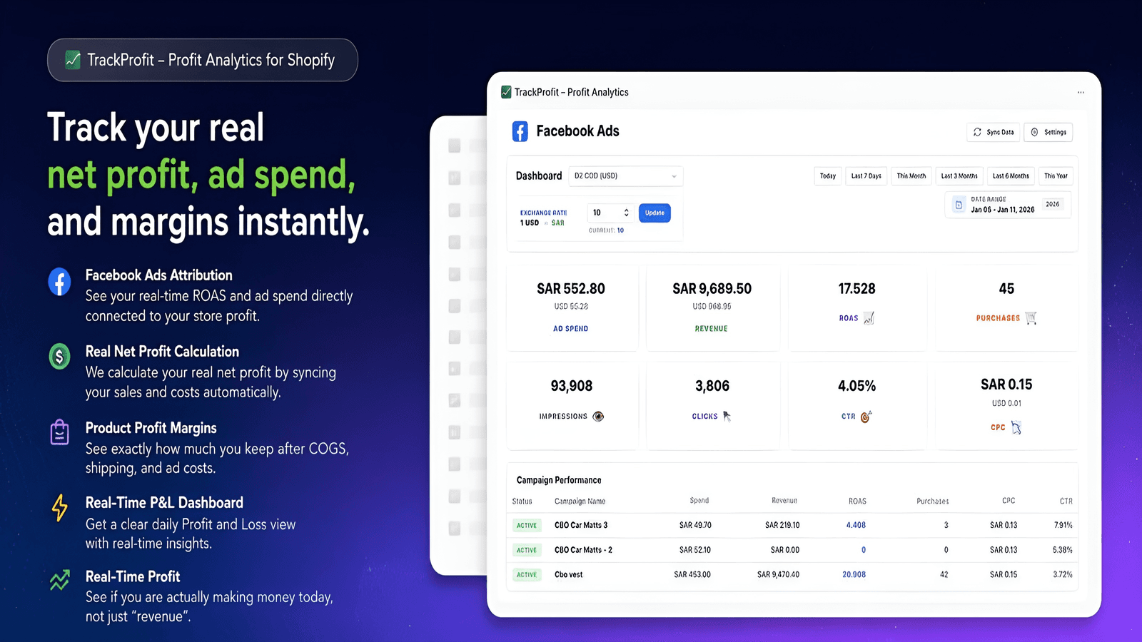 TrackProfit — Real-Time Profit Analytics for D2C & COD Sellers