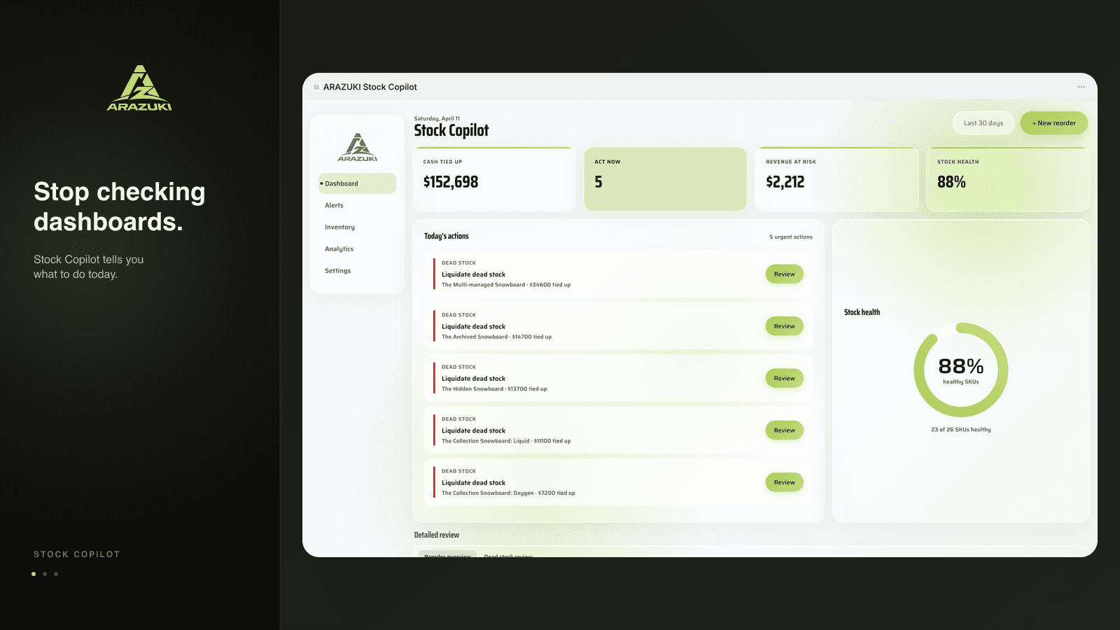Dashboard with today's actions and stock health score