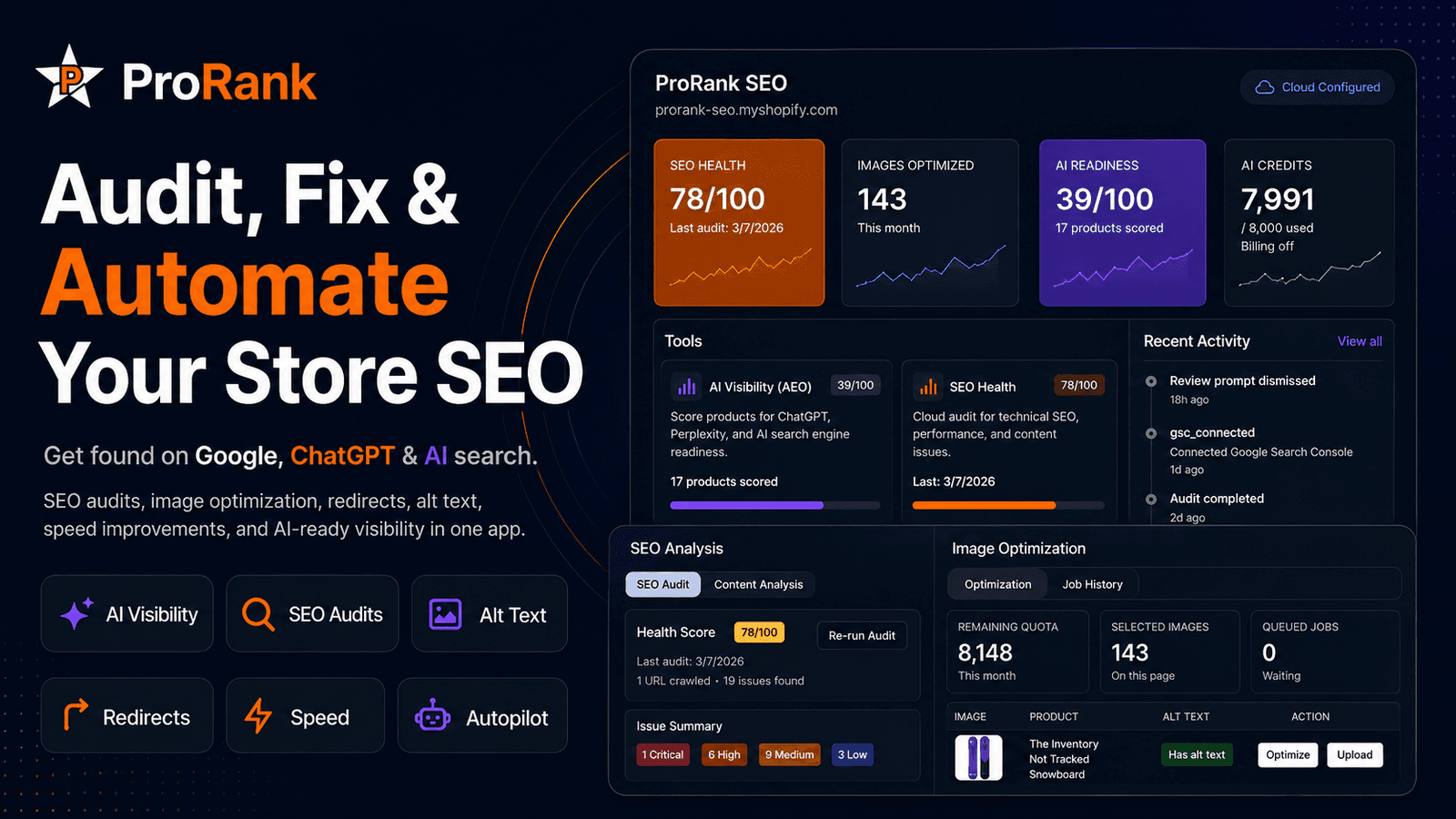 ProRank SEO