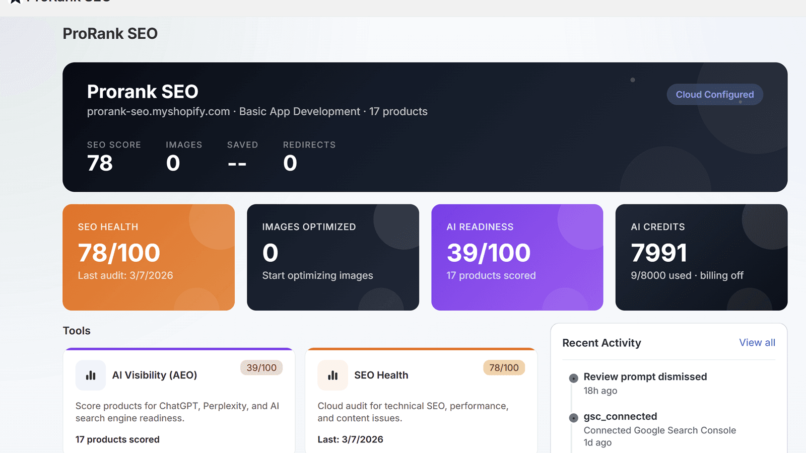 ProRank SEO dashboard