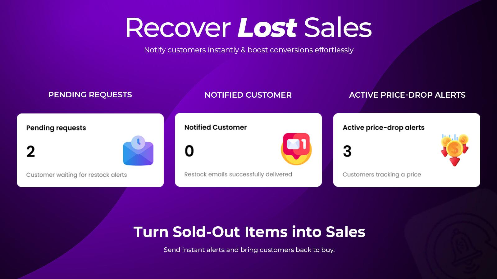 Track pending requests, customer notifications, and alert activi