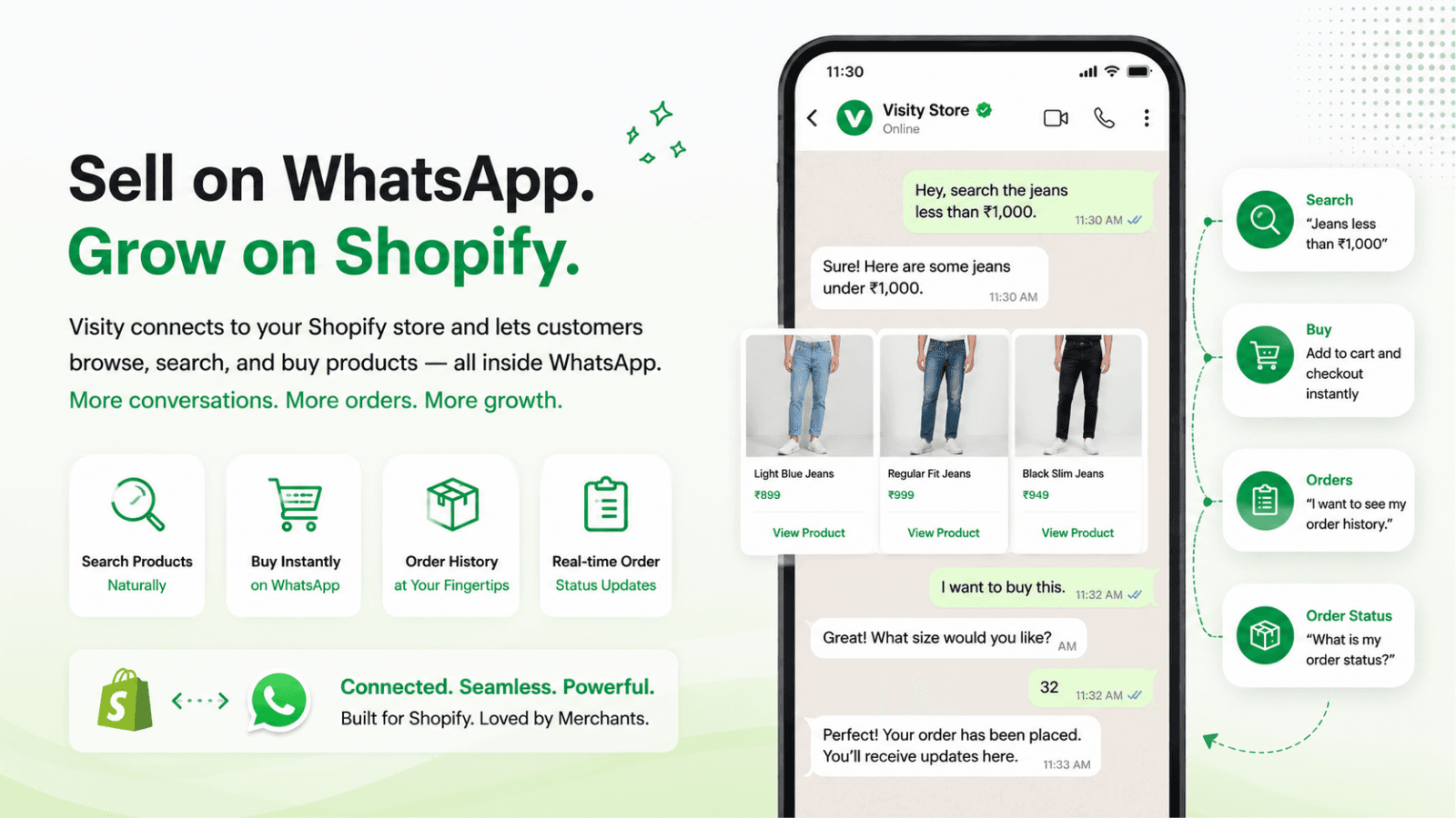 Visity Whatsapp AI