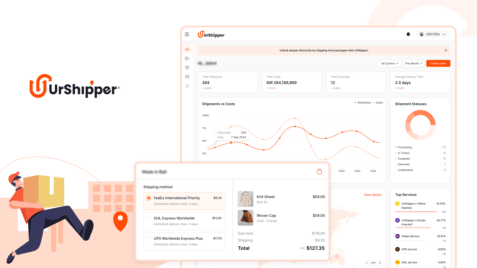 UrShipper: Bali's 1st Multi-carrier International Shipping.