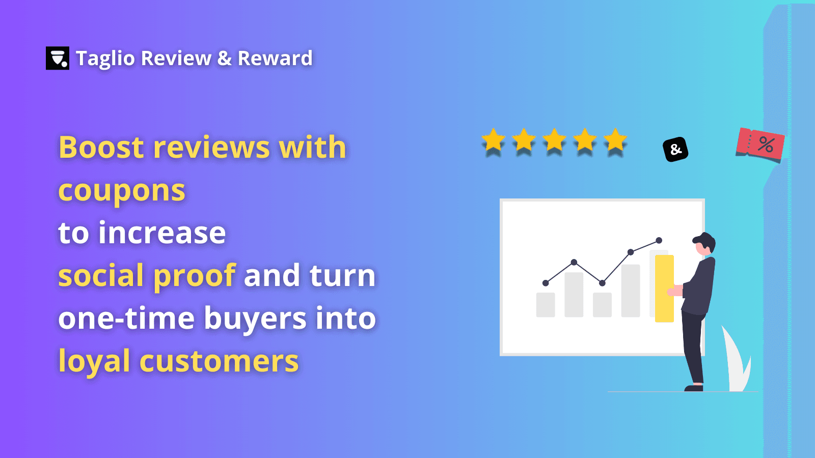 Ask customer for a review for each order placed