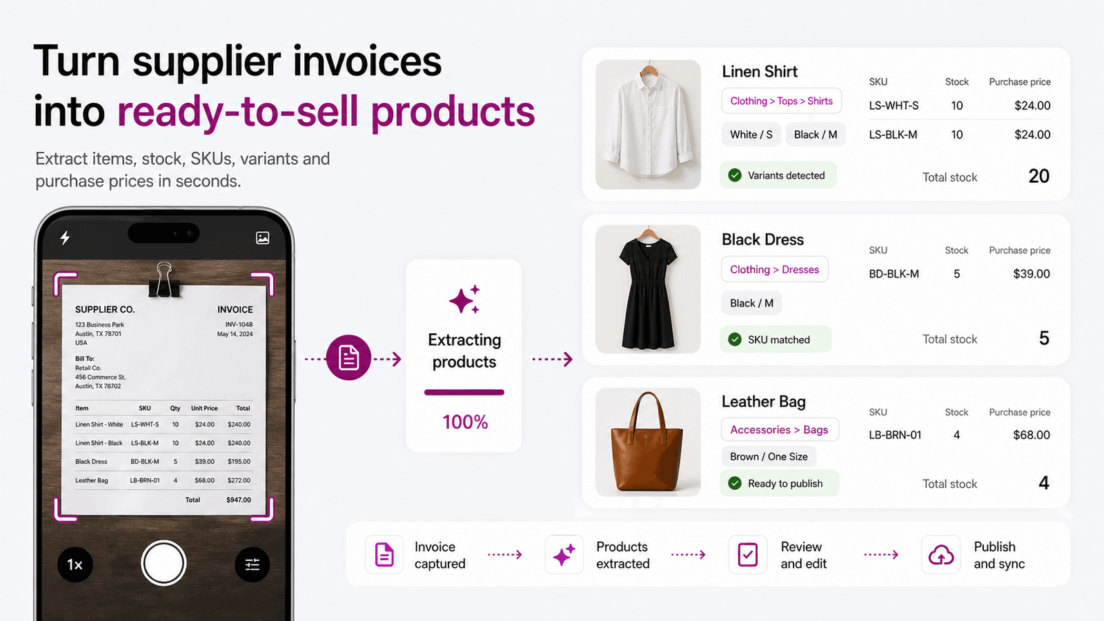Turn supplier PDFs, Excel files and images into product catalogs