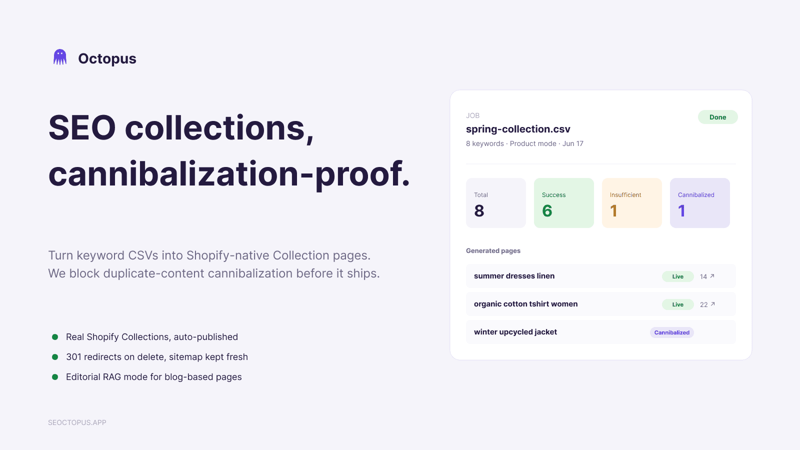 Octopus: SEO collections, cannibalization-proof from a keyword C