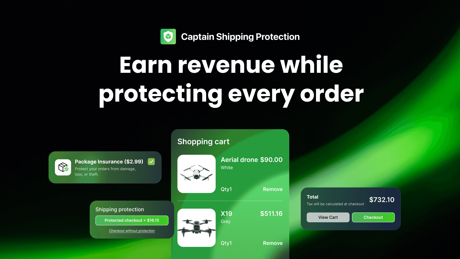 Order protection Overview