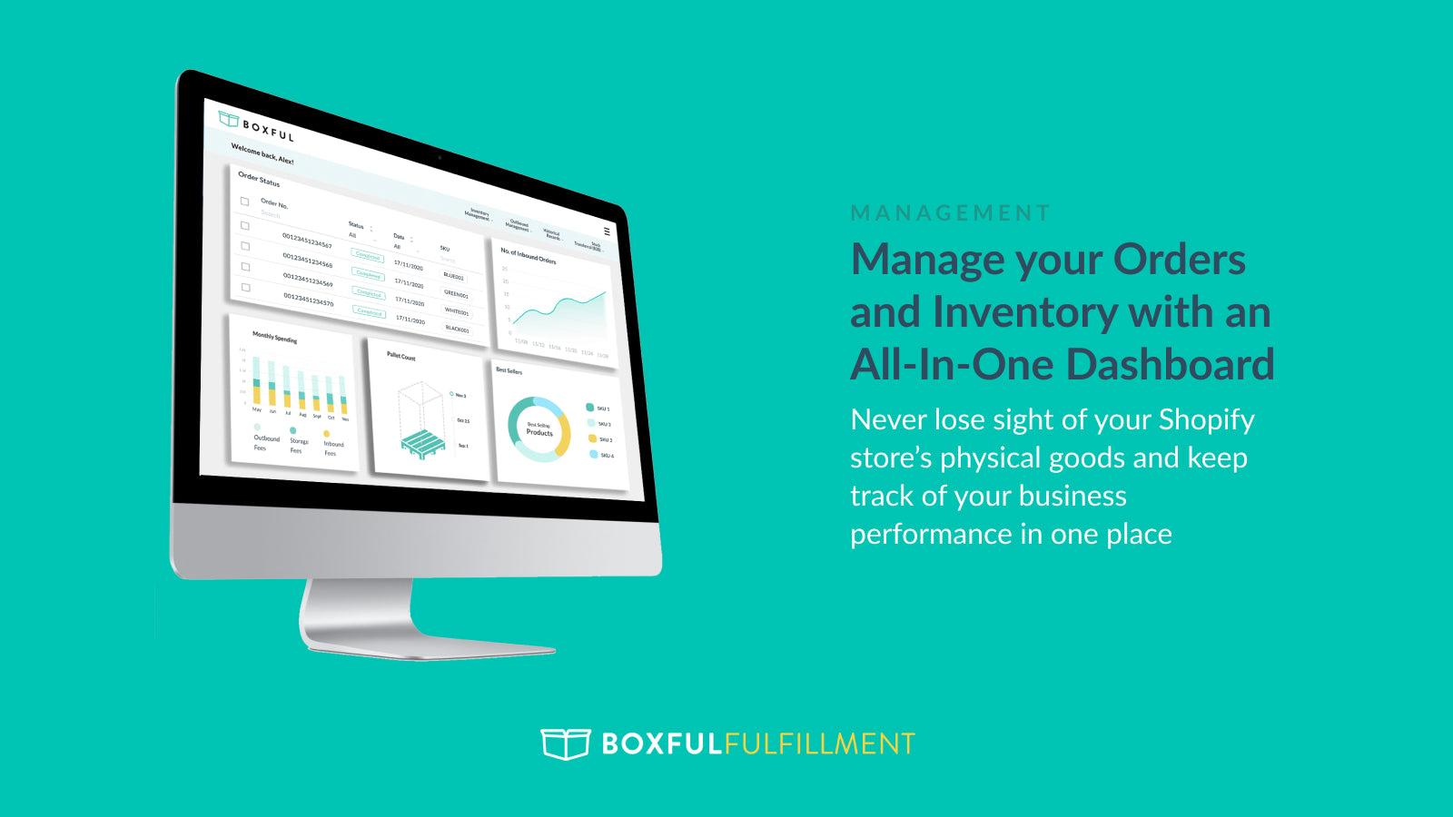 Inventory needs and business performance shown in one place