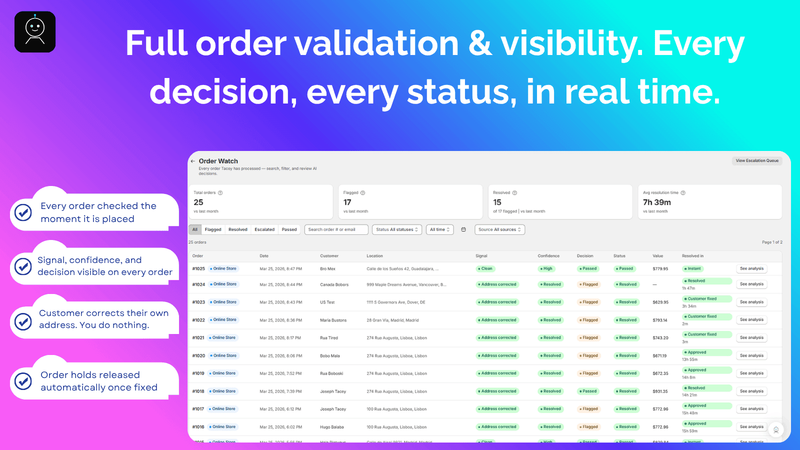 Order watch dashboard showing decisions, signals, and status