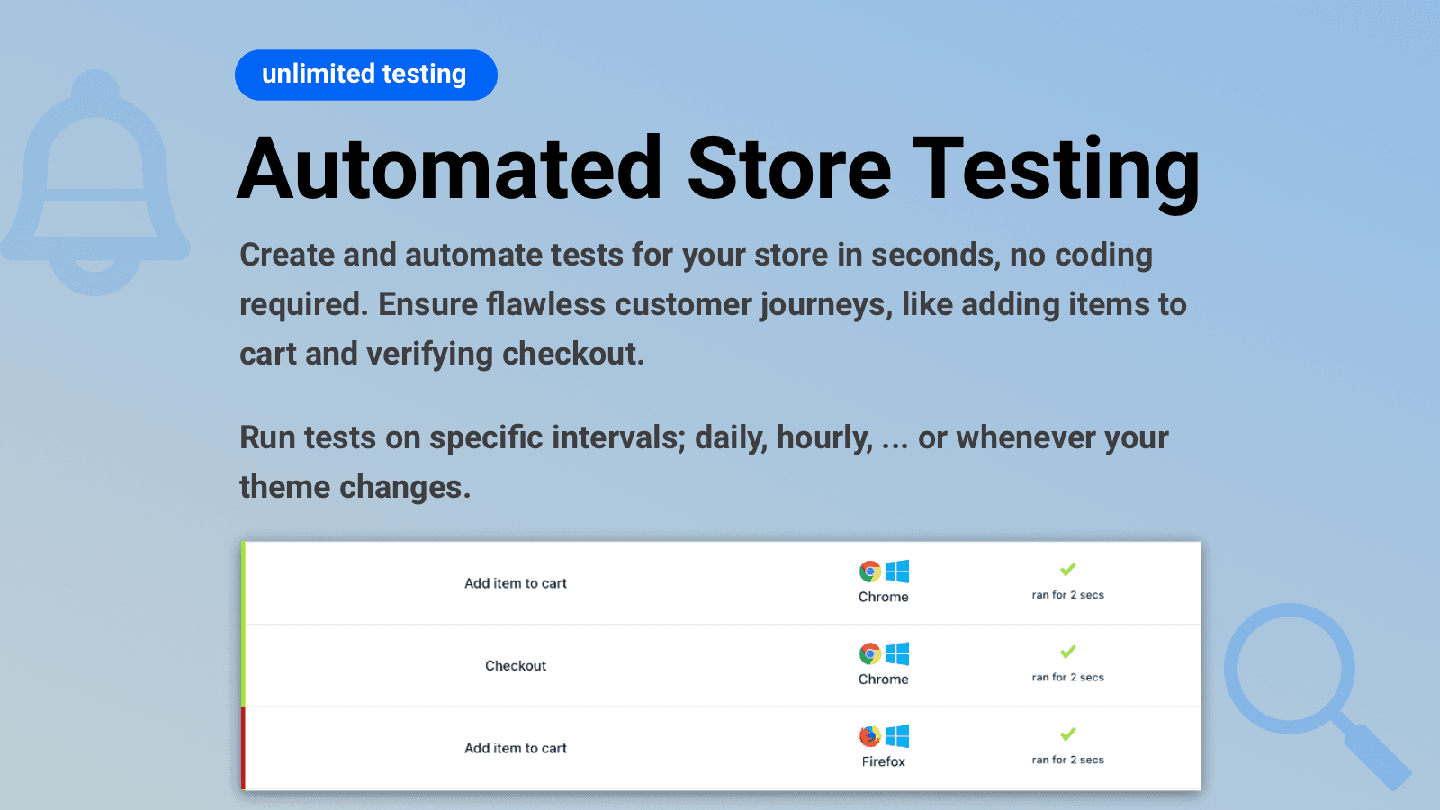 Automated Store testing with specific intervals