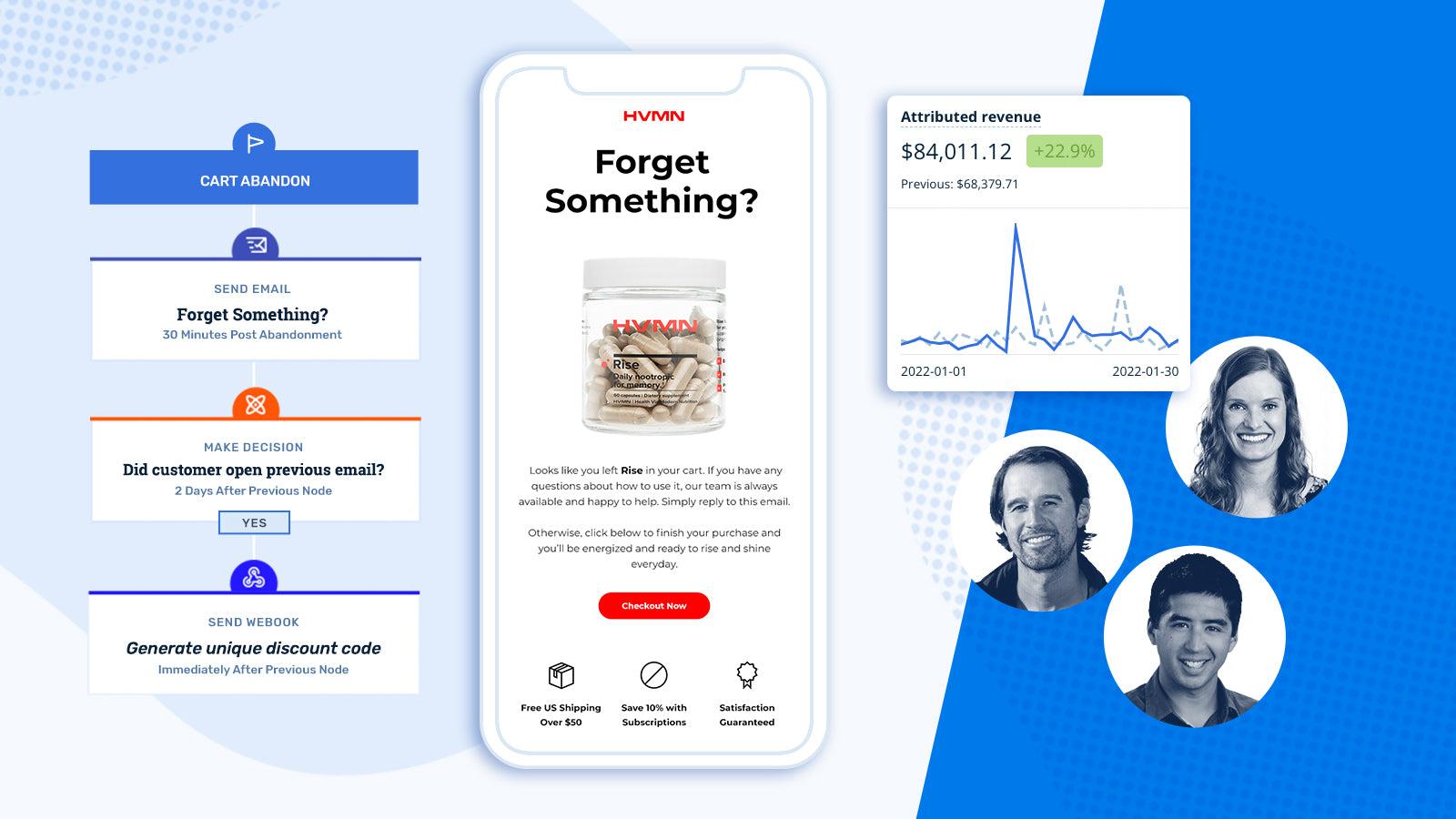 Retention Marketing Tools by Rejoiner