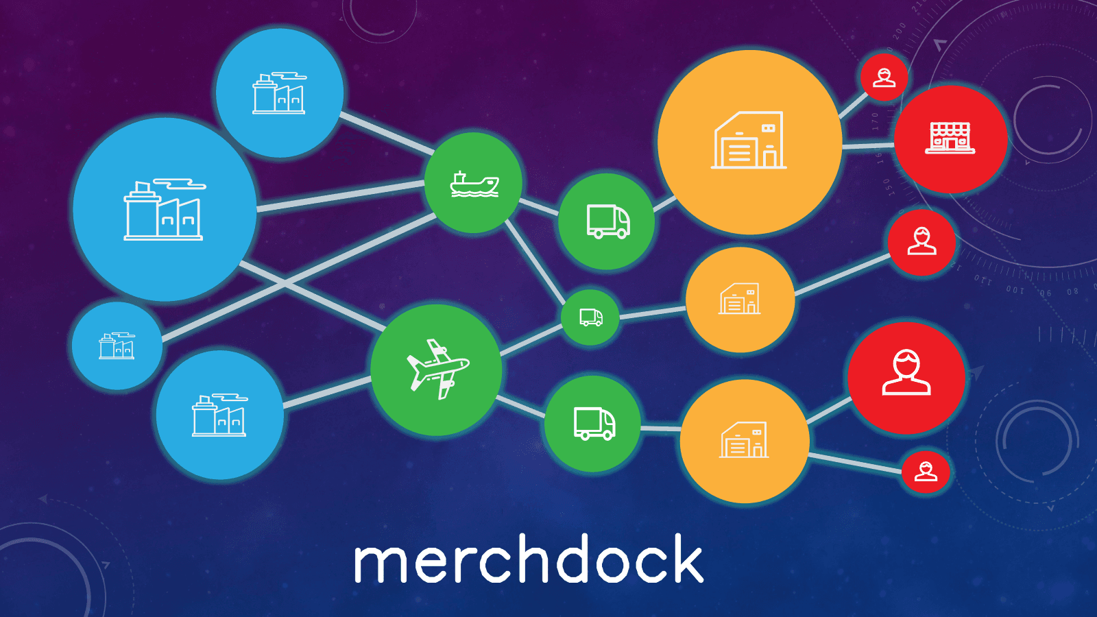 merchdock
