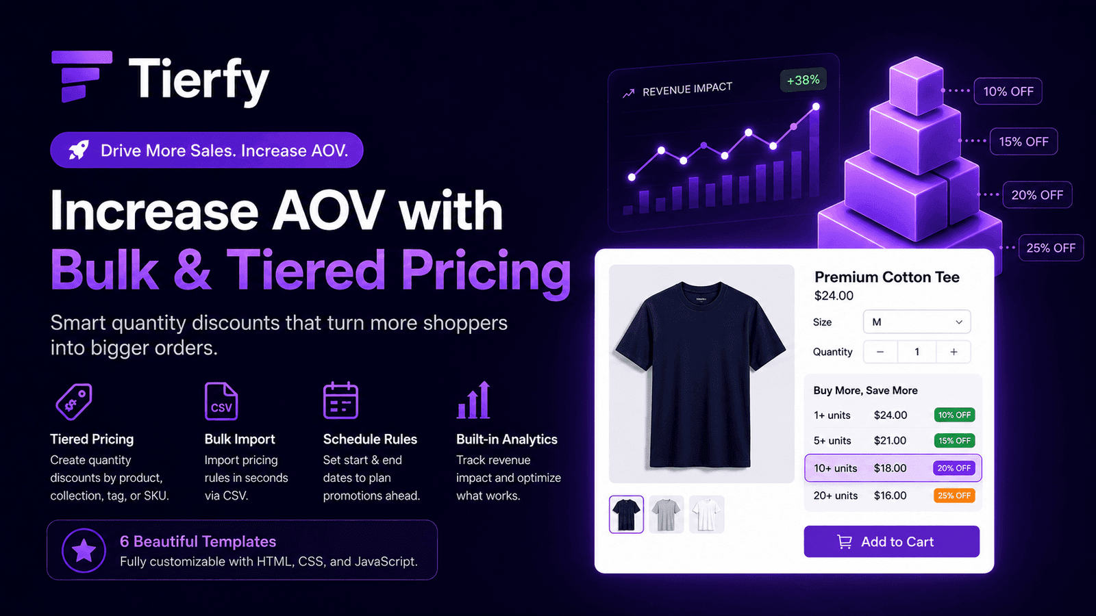Tierfy tiered pricing table with quantity breaks on product page