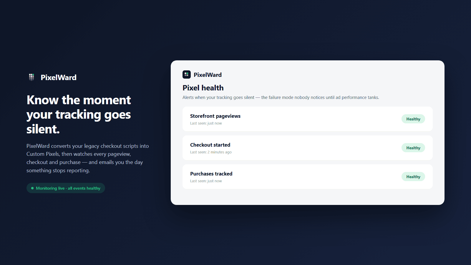 PixelWard pixel health dashboard showing tracking status