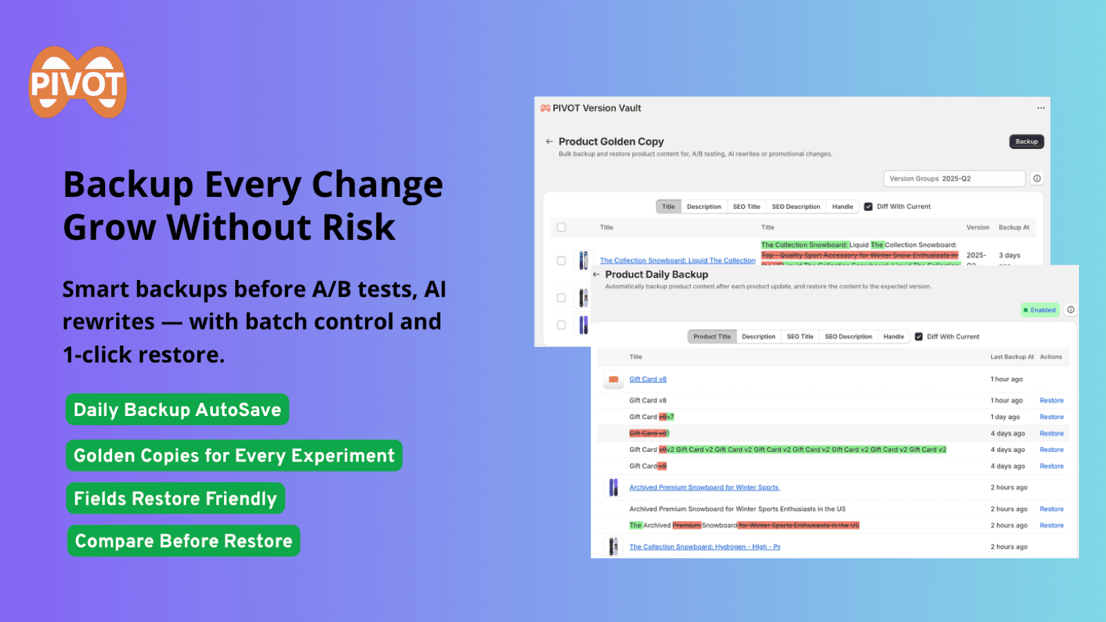 create smart backups before A/B tests, AI rewrites
