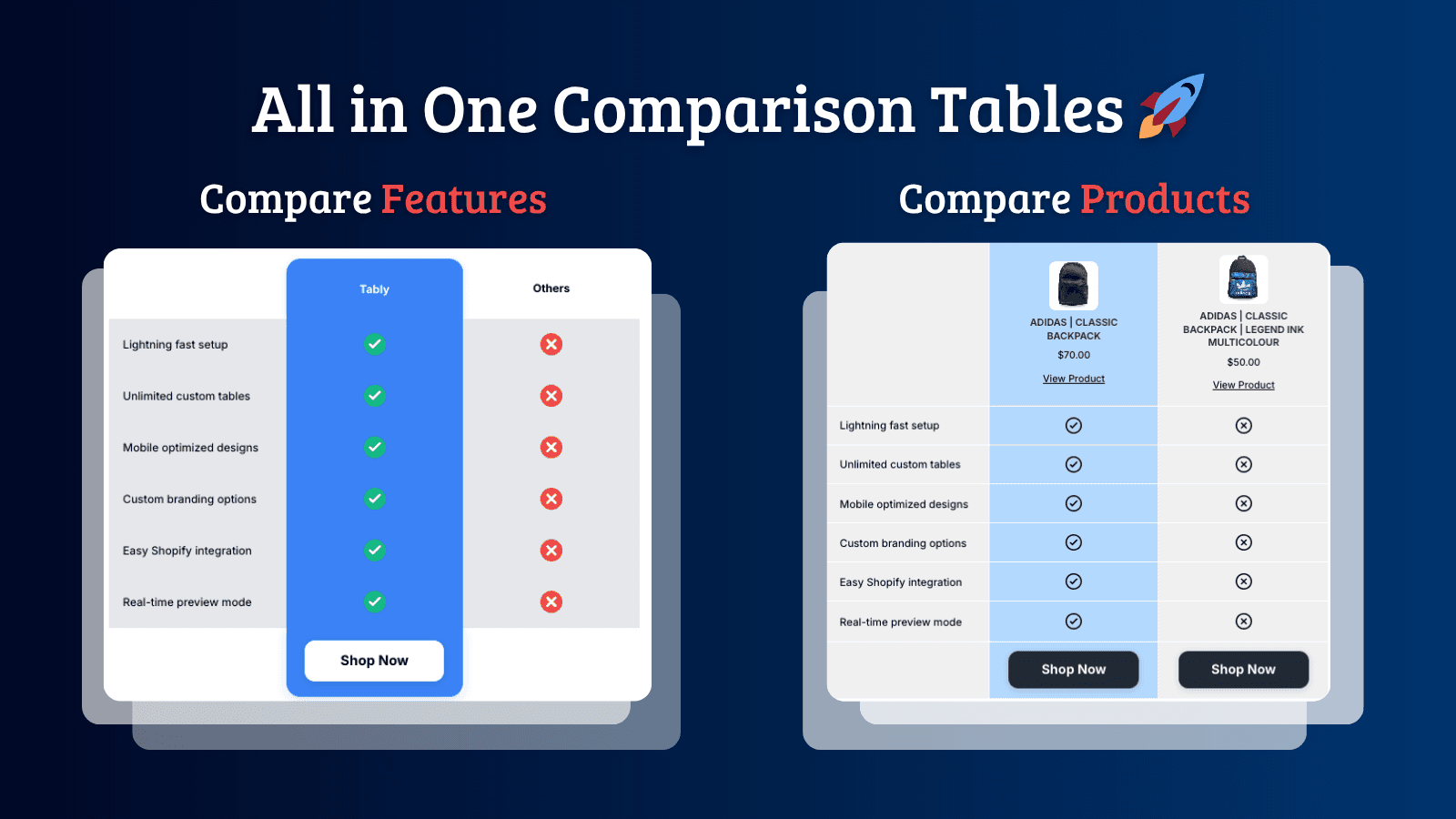 All in One Comparison Tables