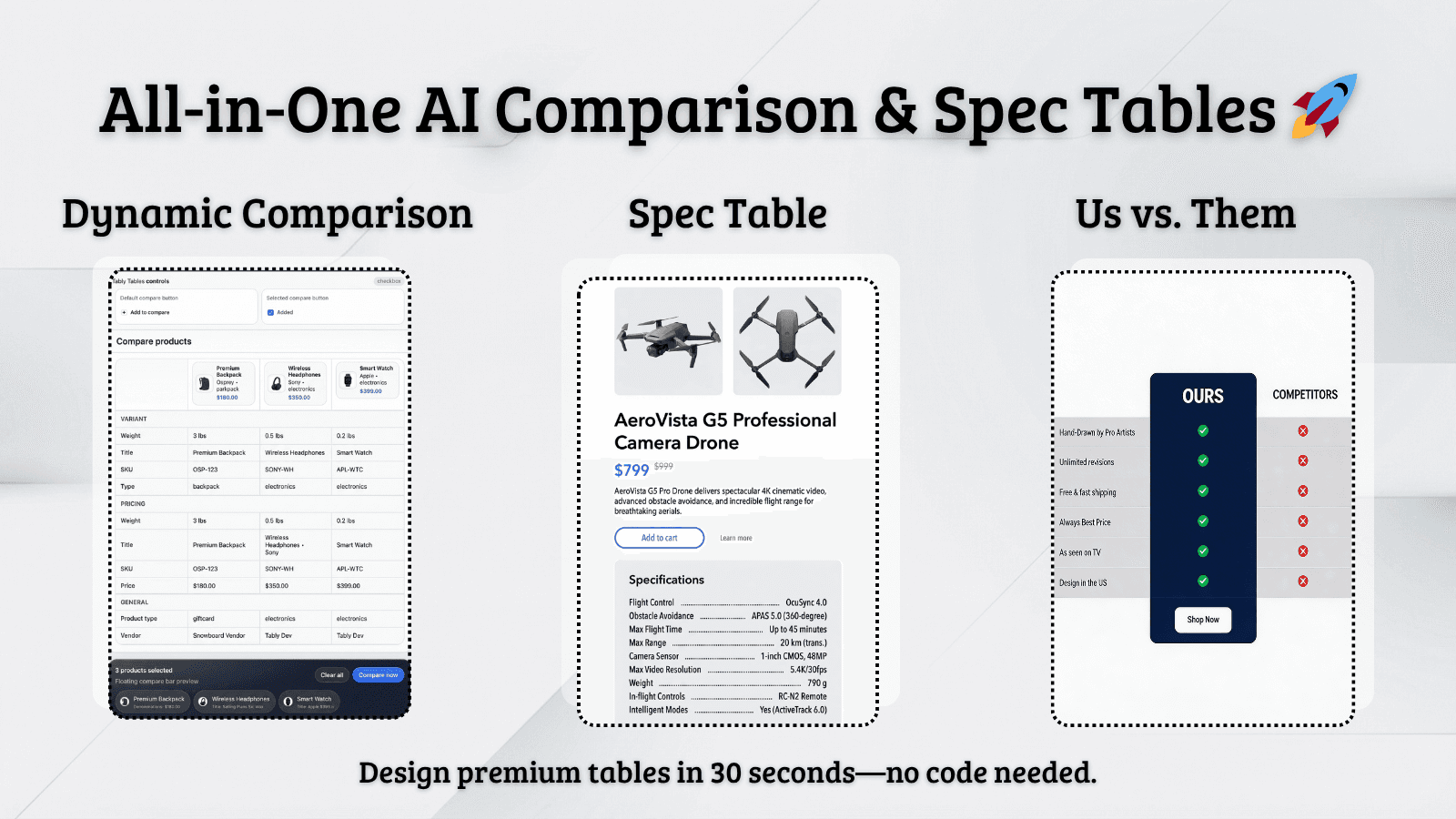 All in One Comparison Tables