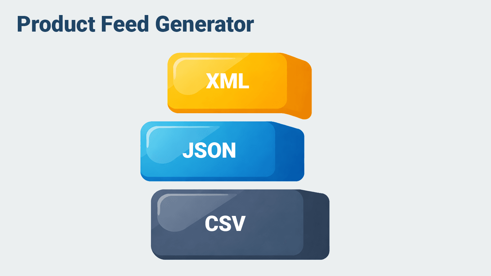 Product Feed Generator