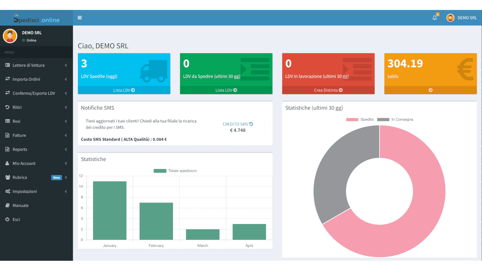 Spedisci.online dashboard
