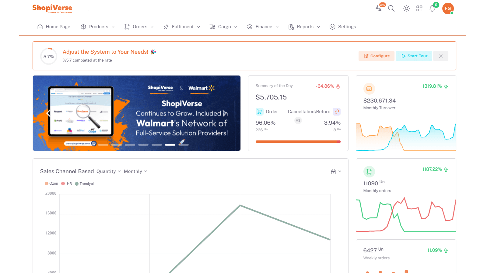 shopiverse dashboard