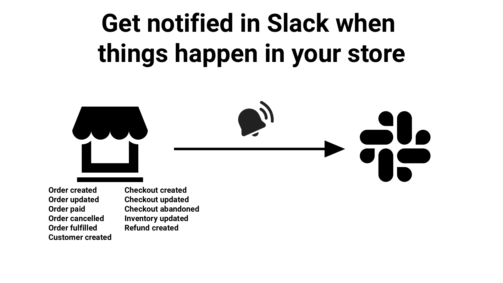 Neutek Slack Alerts Featured Image
