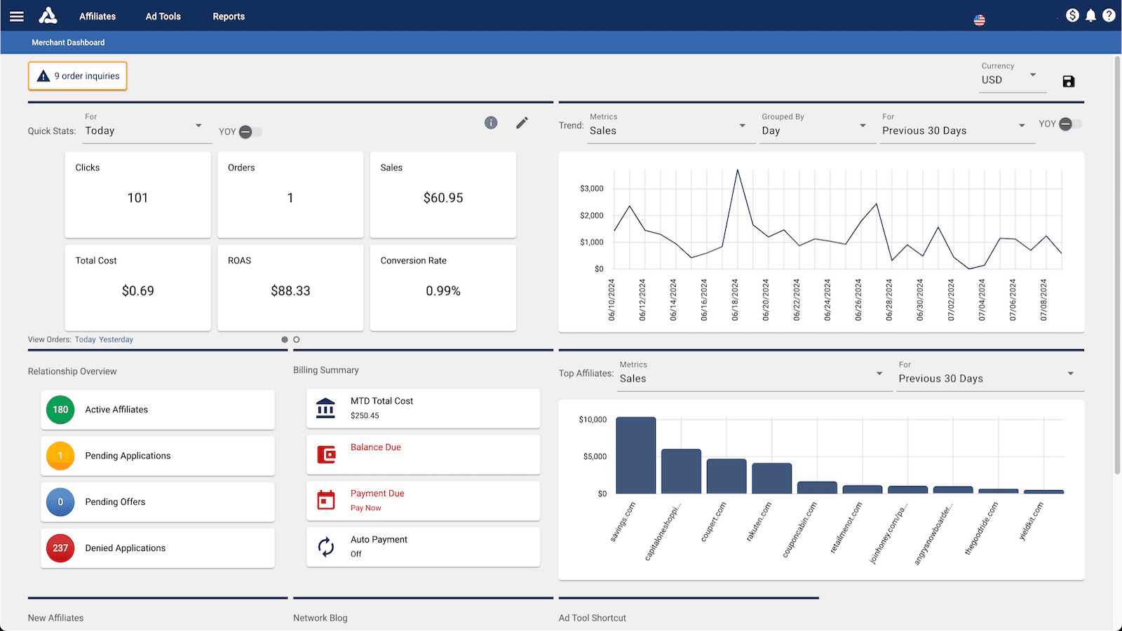 Measure affiliate performance.