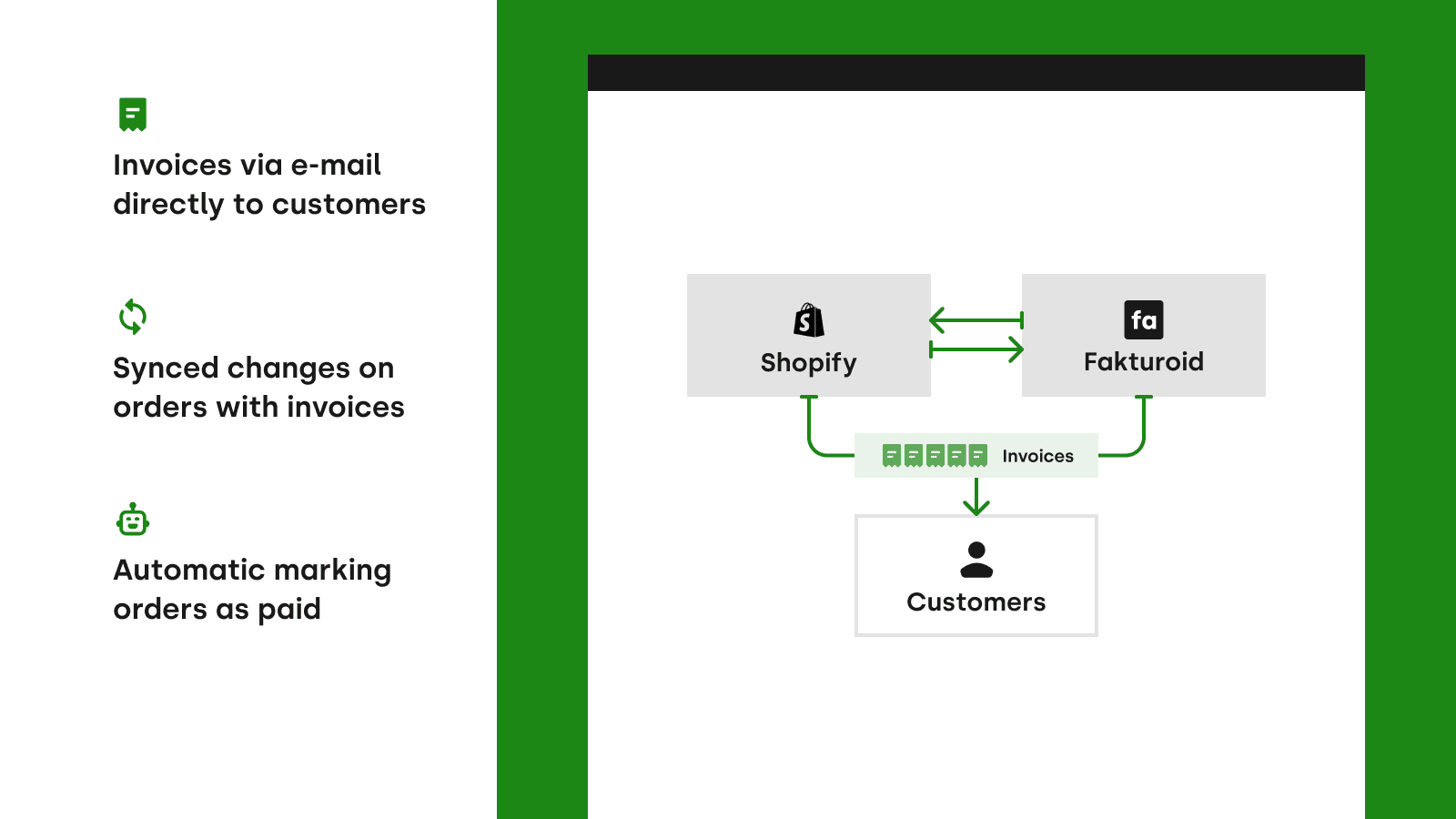 Connect Fakturoid to Shopify