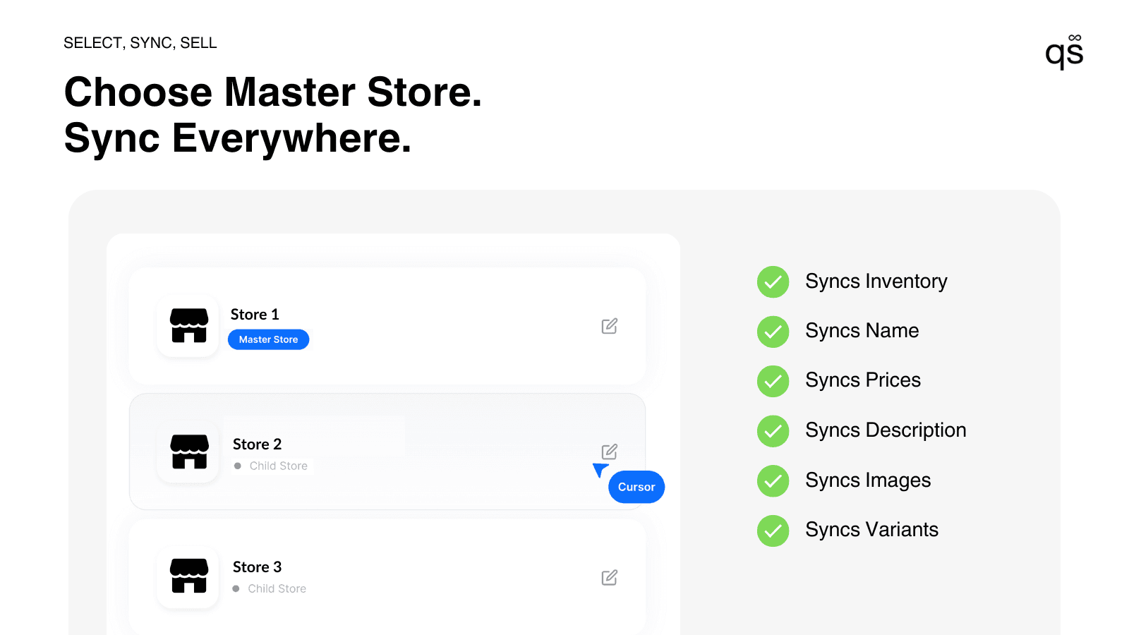 Multistore Sync