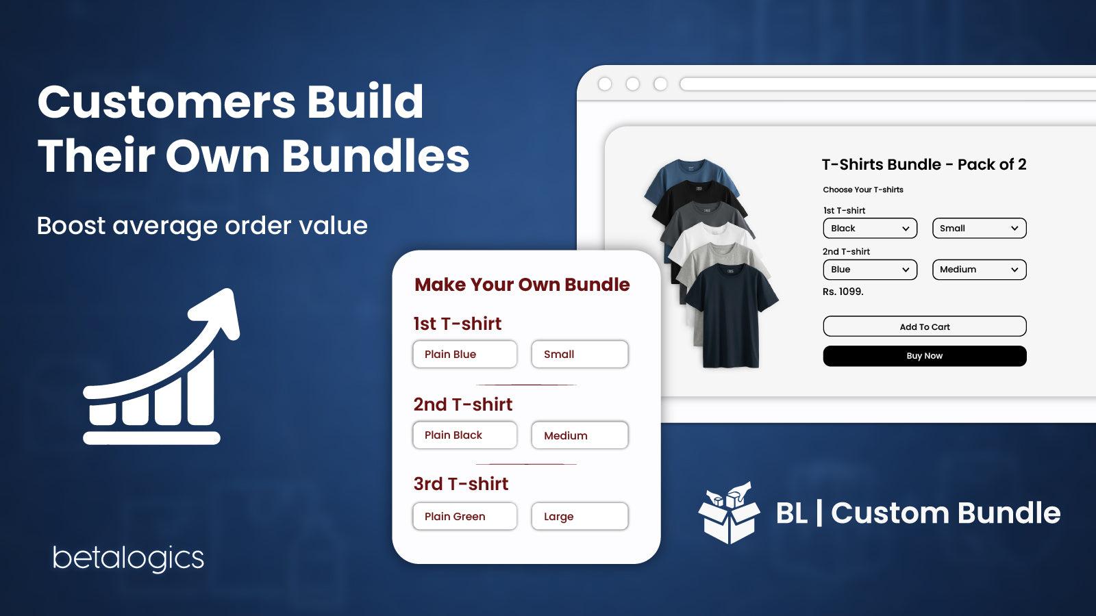 Build your own bundle
