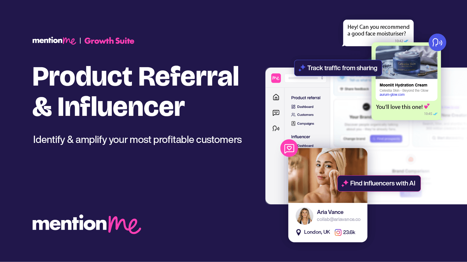 Image that says "Product sharing" with a desktop dashboard