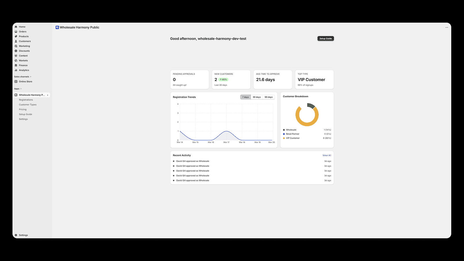 App dashboard with registration trends and customer breakdown