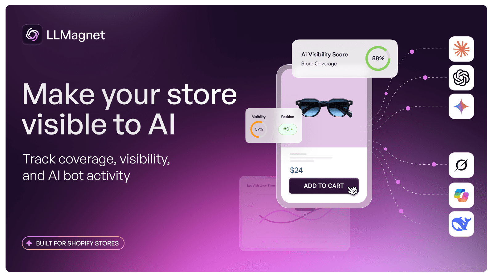 LLMagnet - make your store visible to AI