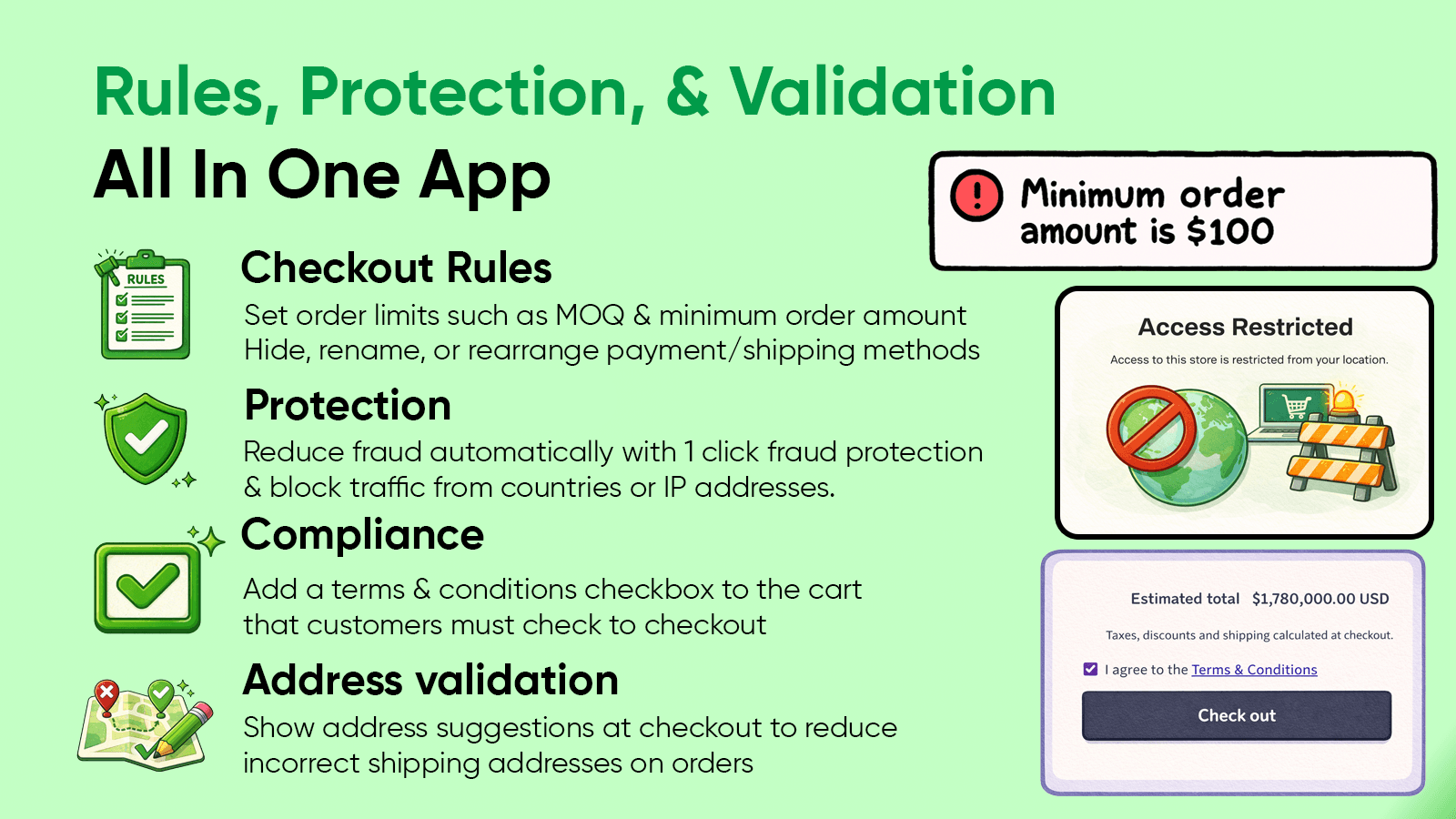 checkout rules, fraud protection, block ip & country, t&c box