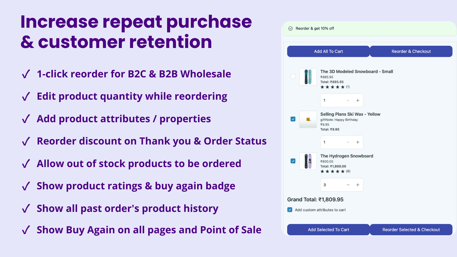 increase reorder customer retention repeat sales repeat sales