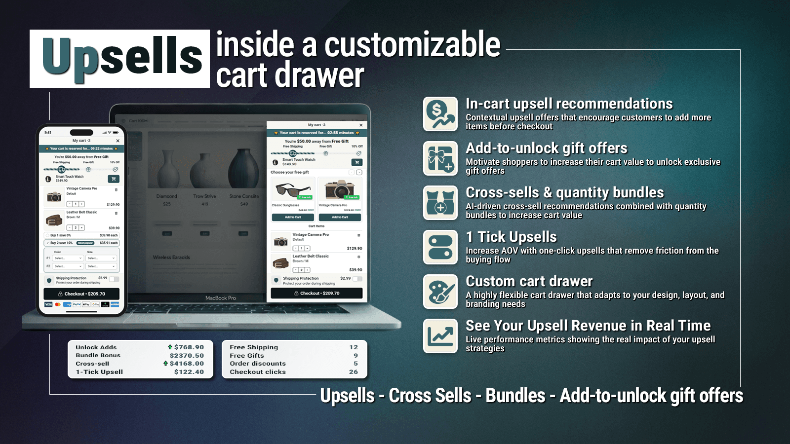 Custom cart drawer with upsells, bundles, gift unlocks