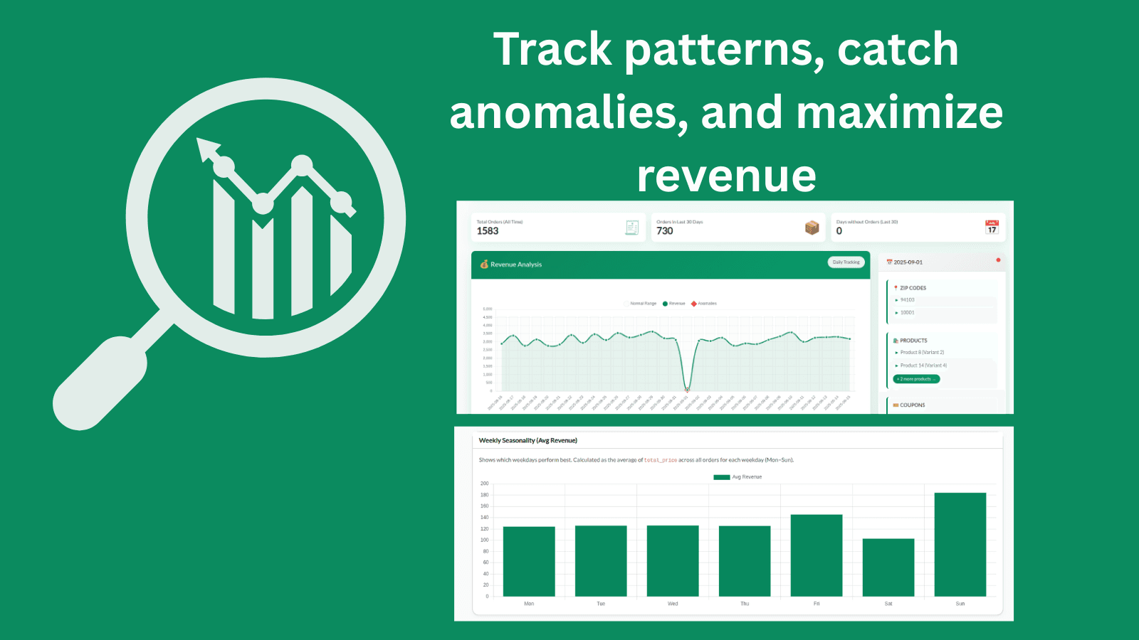 visual verb track pattern and anomalies