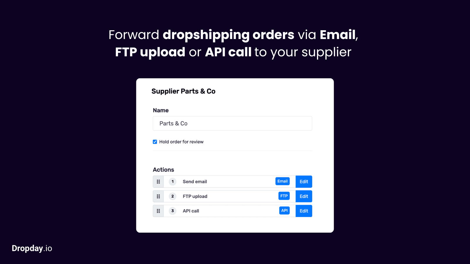 Forward dropshipping orders via Email, FTP upload or API call