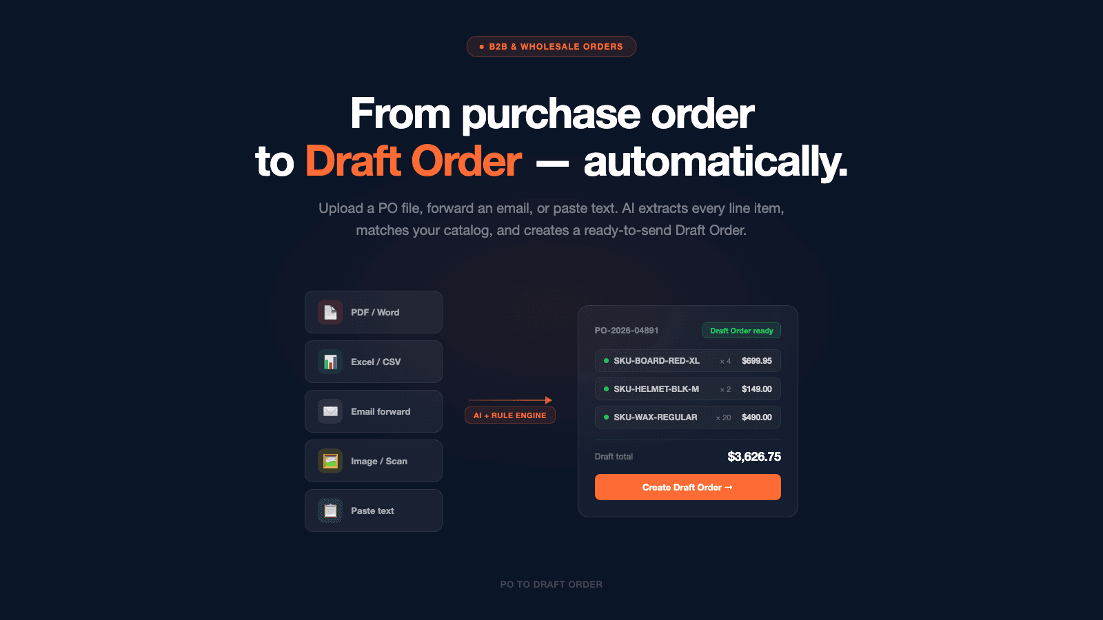 Convert purchase orders into Shopify Draft Orders automatically
