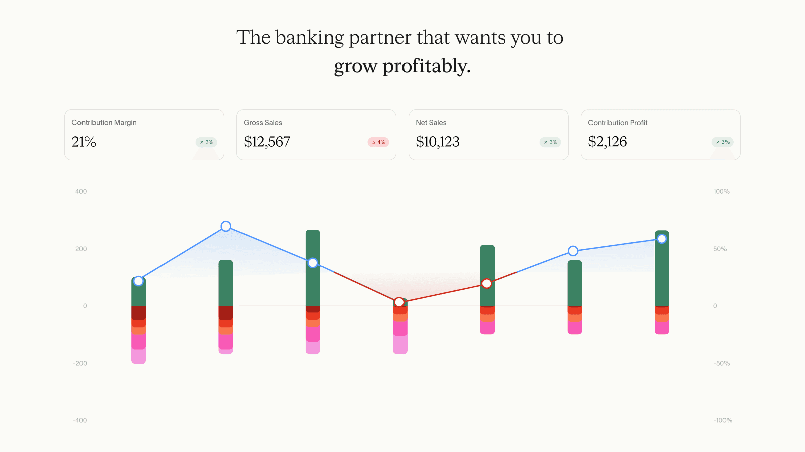 Parker is Ecommerce Banking with Intelligence