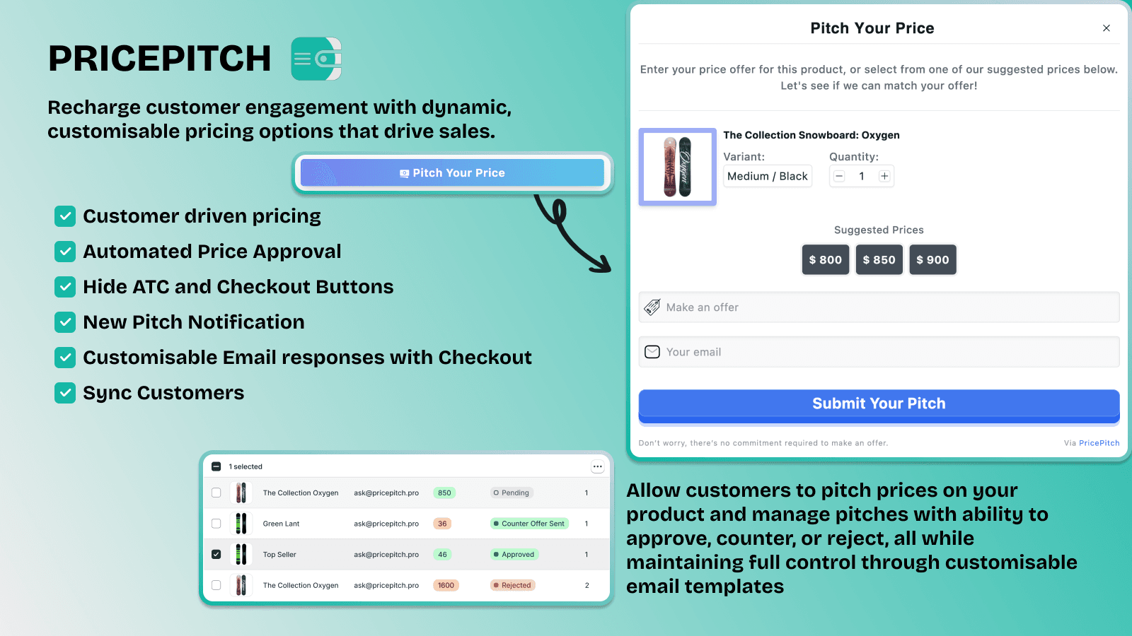 PricePitch: Featured Image