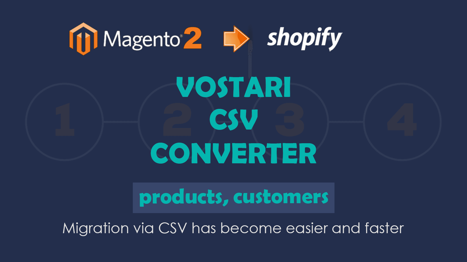 CSV converter of products and customers from Magento to Shopify