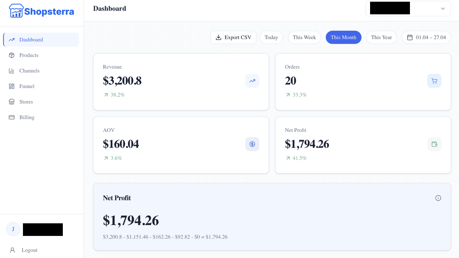 Profit dashboard showing revenue, orders, AOV, and net profit