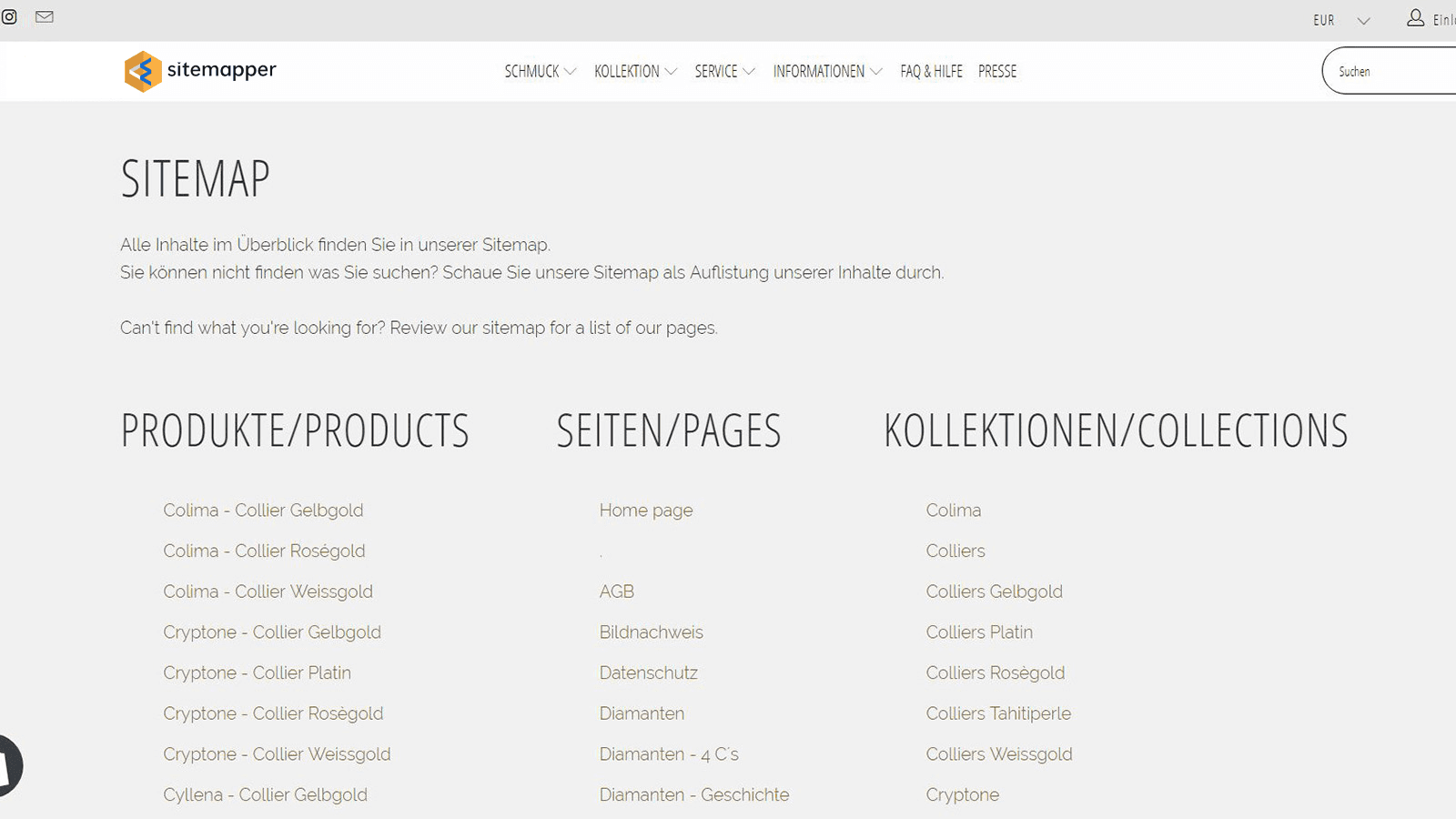 Multilingual sitemap page