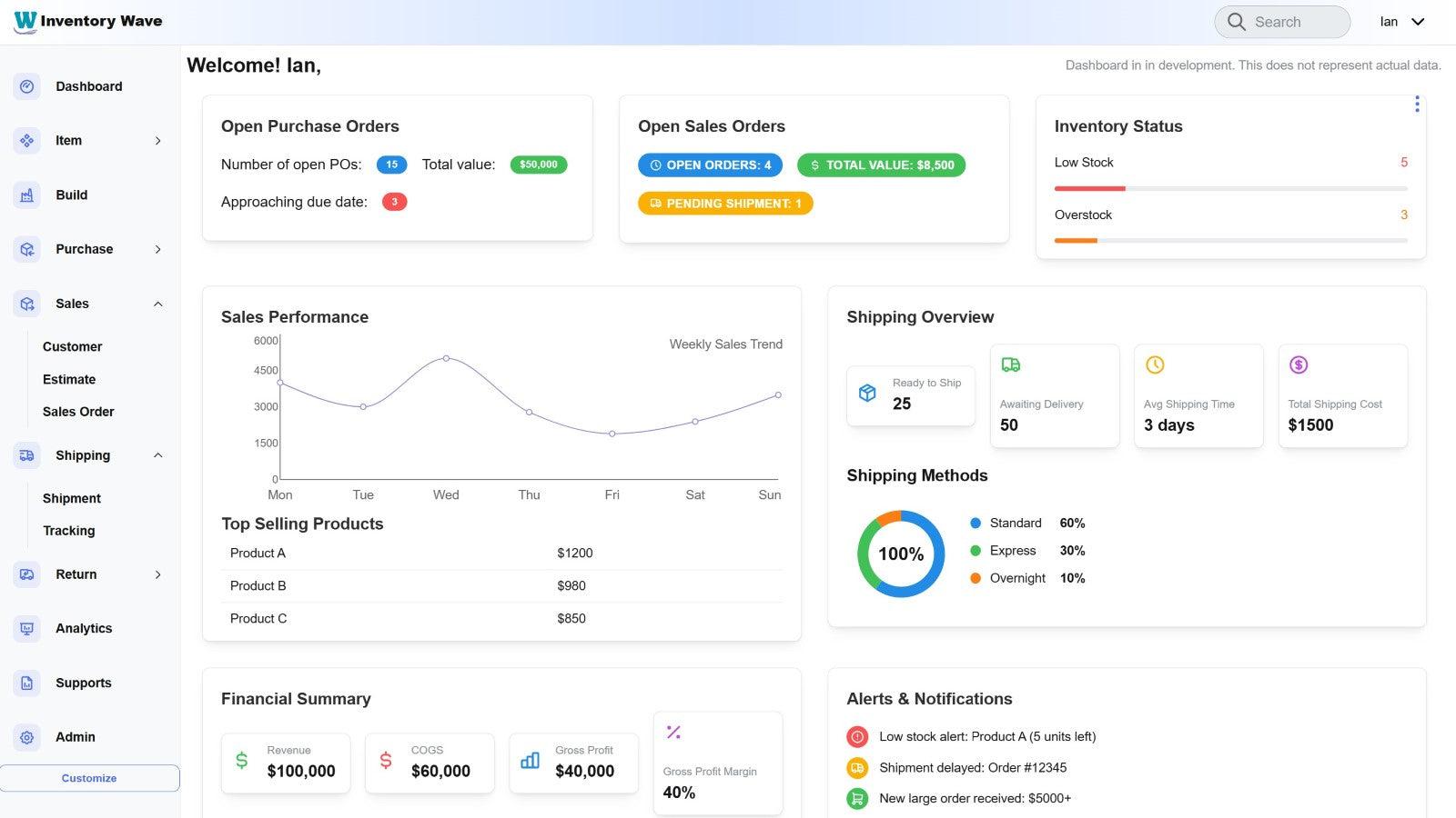 racko-inventory-dashboard