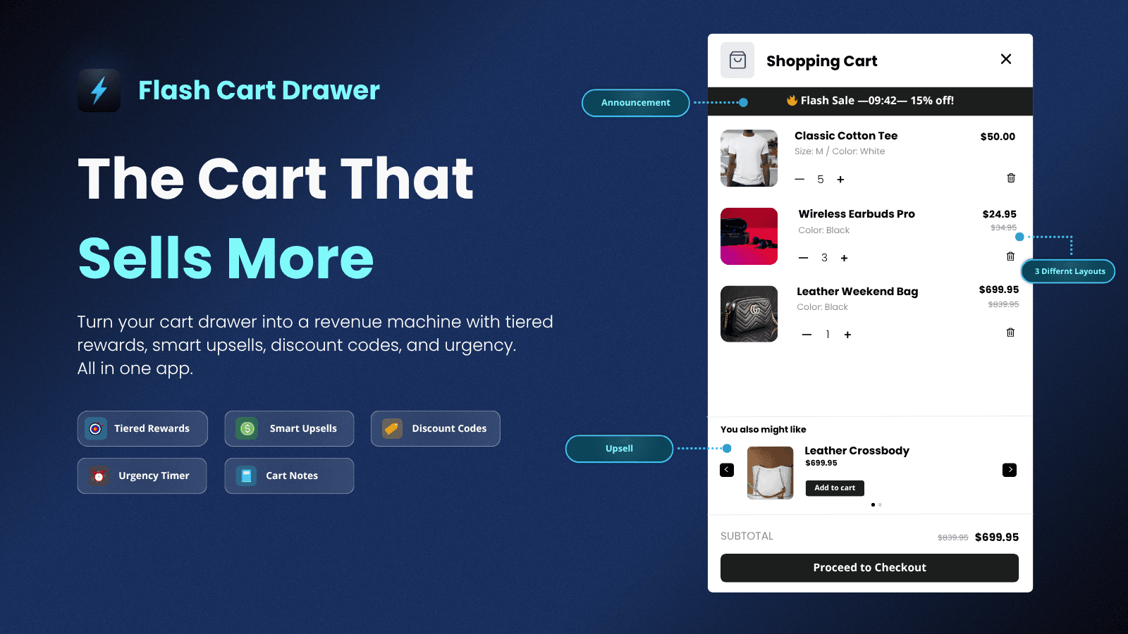 Hero banner — Flash Cart Drawer that boosts AOV & sales