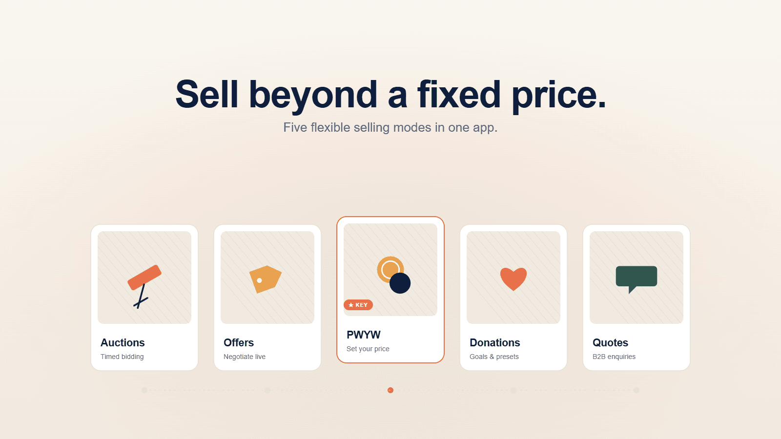 Sell beyond fixed price. PWYW, Auction, Donation, Quote, Offer