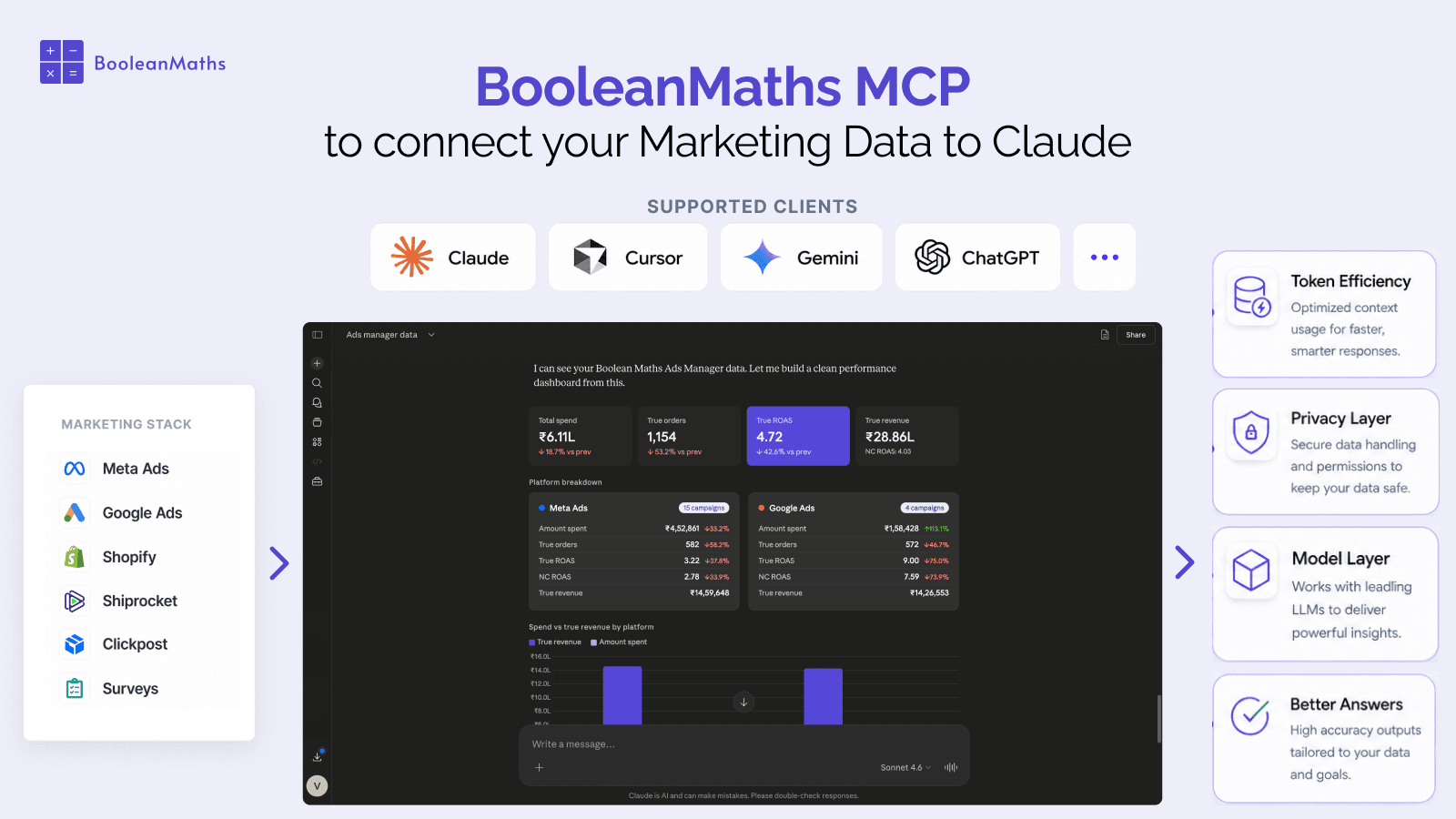 MCP to Connect your Marketing Data to Claude, Gemini & OpenAI